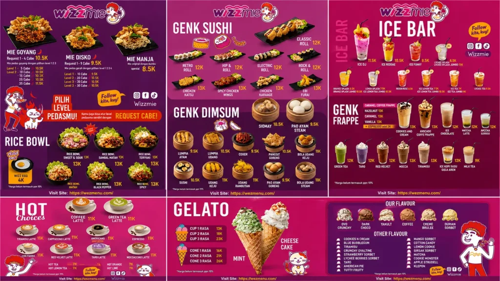 Wizzmie Menu 2026 – Daftar Harga, Makanan, Sushi, Dimsum, Minuman & GelatoPDF 1 wizzmie menu pdf